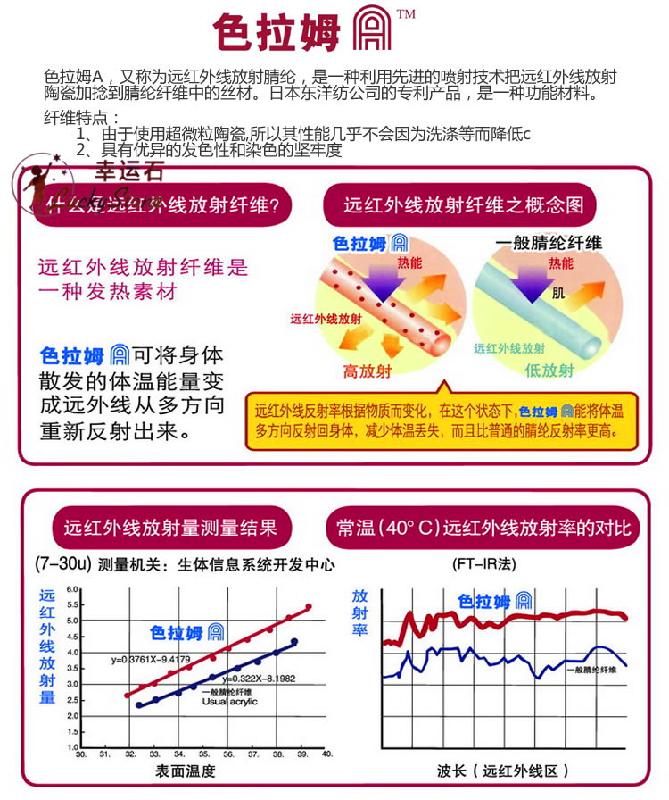 色拉姆套装坩图片