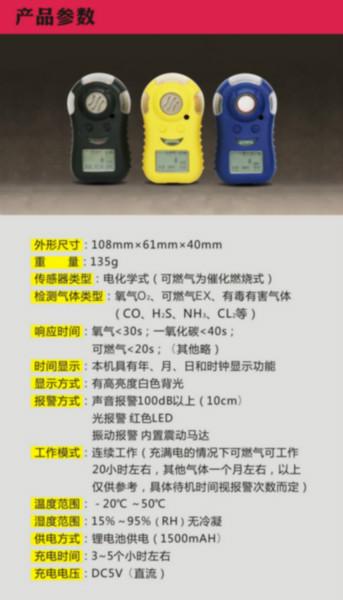 供應(yīng)12款便攜式單一氣體檢測(cè)儀