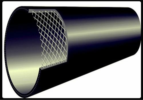 甘肃SY牌PE钢丝网骨架复合管价格图片