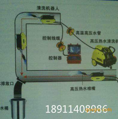 北京市HDS12/18-4S厂家供应HDS12/18-4S德国凯驰油烟道清洗机热水高压清洗机