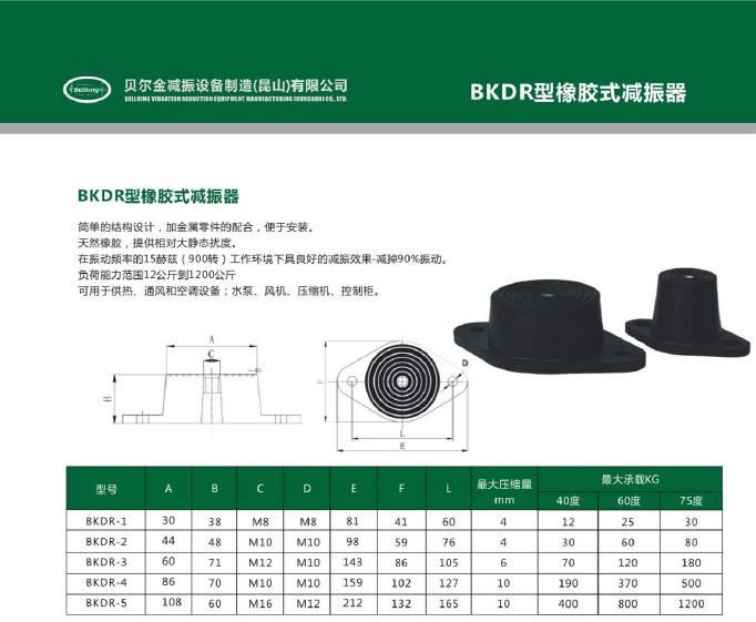 苏州市BKDR橡胶减振器厂家供应BKDR橡胶减振器