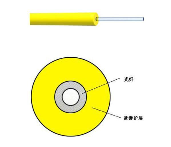 供应供应汉信室内4芯单模光缆GJFJV-4B1图片