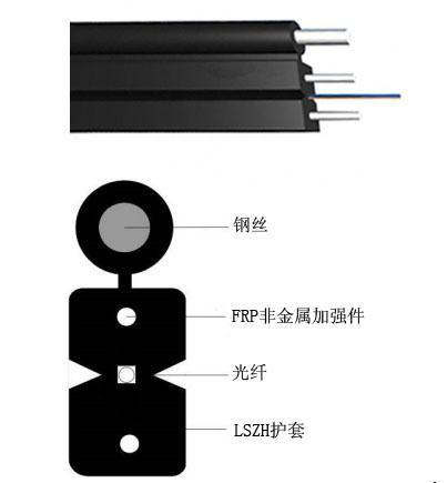 汉信FTTH皮线光缆光纤入户光缆图片