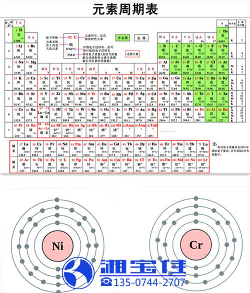 供应二次供水设备为什么不锈钢水箱是生活用水二次供水设备不二人选why