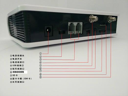 供应微型电话营销机，自动打电话，可接座机，可转手机，诚招实力代理图片