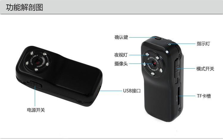 供应防水迷你便携智能家居监控摄像头丨网络摄像机