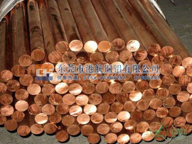 供應(yīng)用于的4X30mm厚C1100紫銅排廠