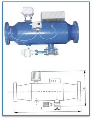 压差电动全自动反冲洗排污过滤器图片