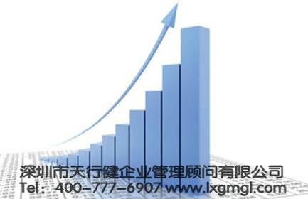 誰告訴我浙江精益顧問公司哪家要好圖片