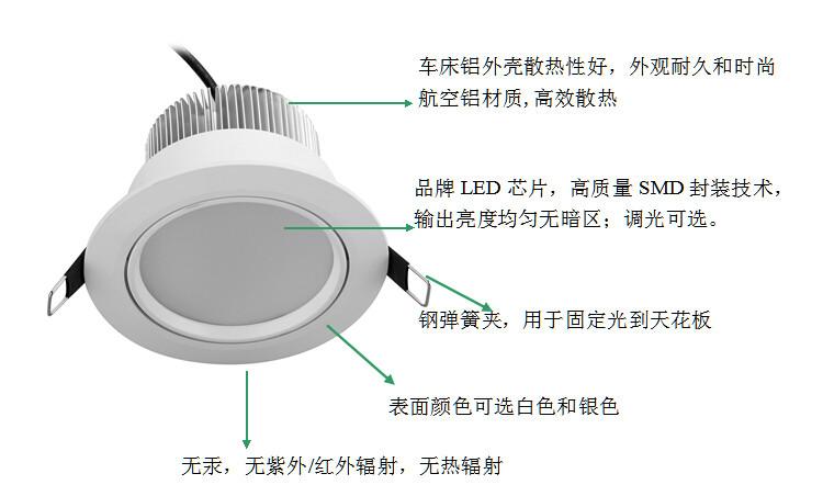 畅销LED筒灯天花灯2寸5W筒灯图片