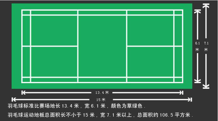 供应用于羽毛球馆的【羽毛球PVC塑胶运动地胶】