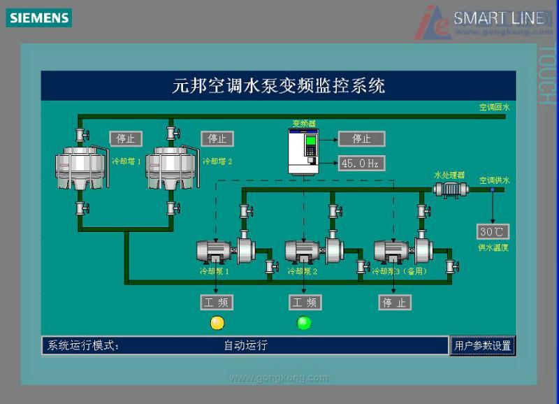 供應6AV6643-0CD01-1AX1*觸摸屏代理商