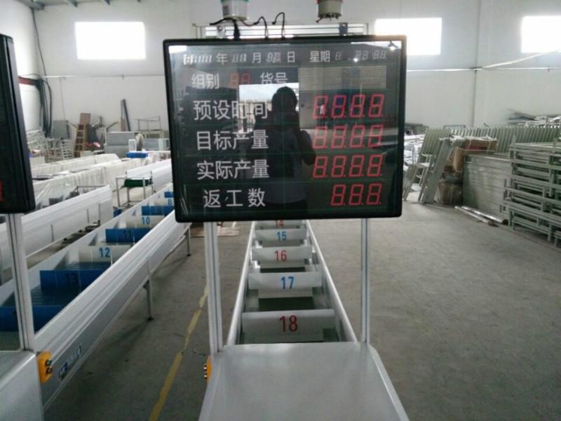 供應服裝節(jié)拍流水線電動推框流水線