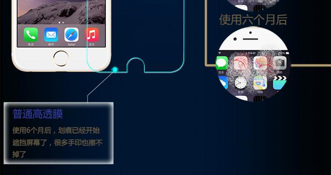防蓝光手机膜 抗蓝光钢化膜 优泡